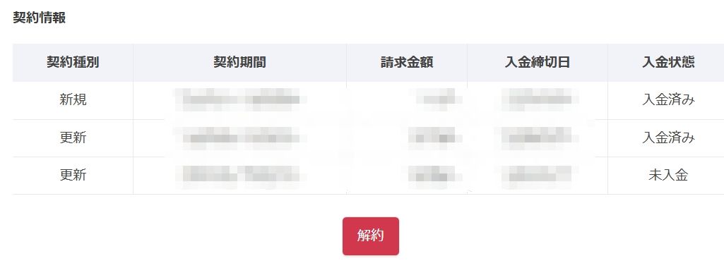 独自ドメインの個別ページ表示