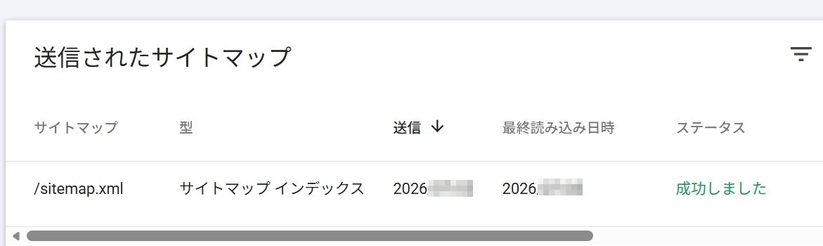 サイトマップを送った結果